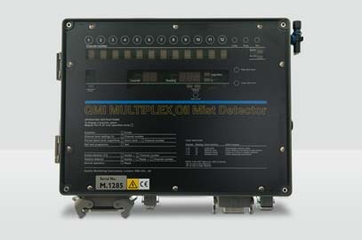 QMI - Miltiplex monitor